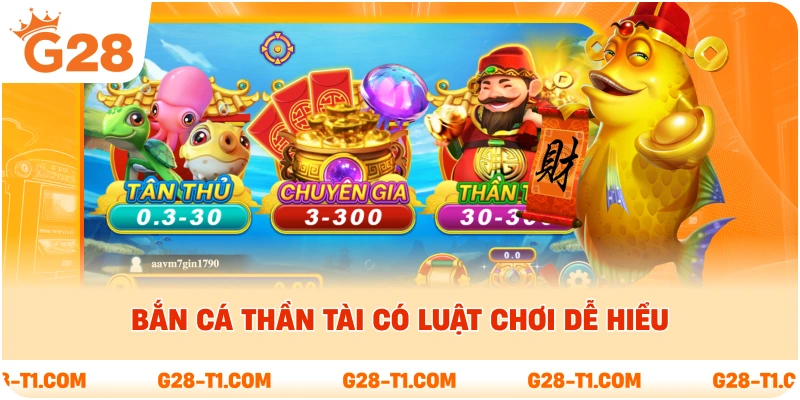 Bắn cá thần tài có luật chơi dễ hiểu